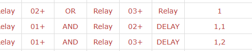Step 2 - Create 3 Logic Tasks