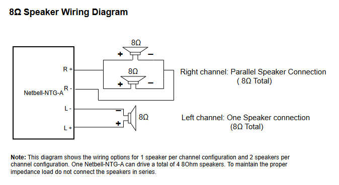 8 ohm speaker wiring